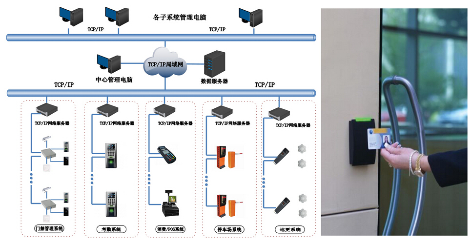 �T������ϵ�y(t��ng)